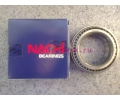 ��������� �������� ������� BF DW