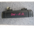 ����� ����� �������� ��� DW R �/� (������)